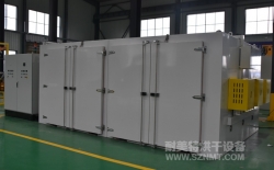 熱烈祝賀廣汽本田汽車有限公司與耐美特集團(tuán)東莞分公司成功簽約1臺汽車內(nèi)飾件自動化烘箱75萬元！